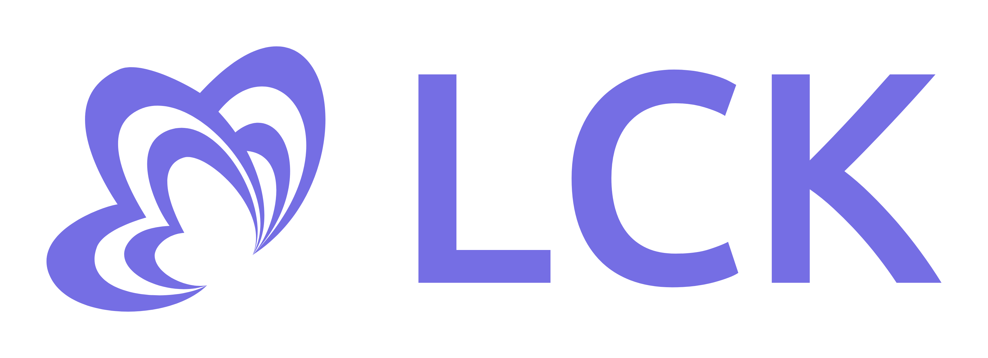 LCK Verandermanagement
